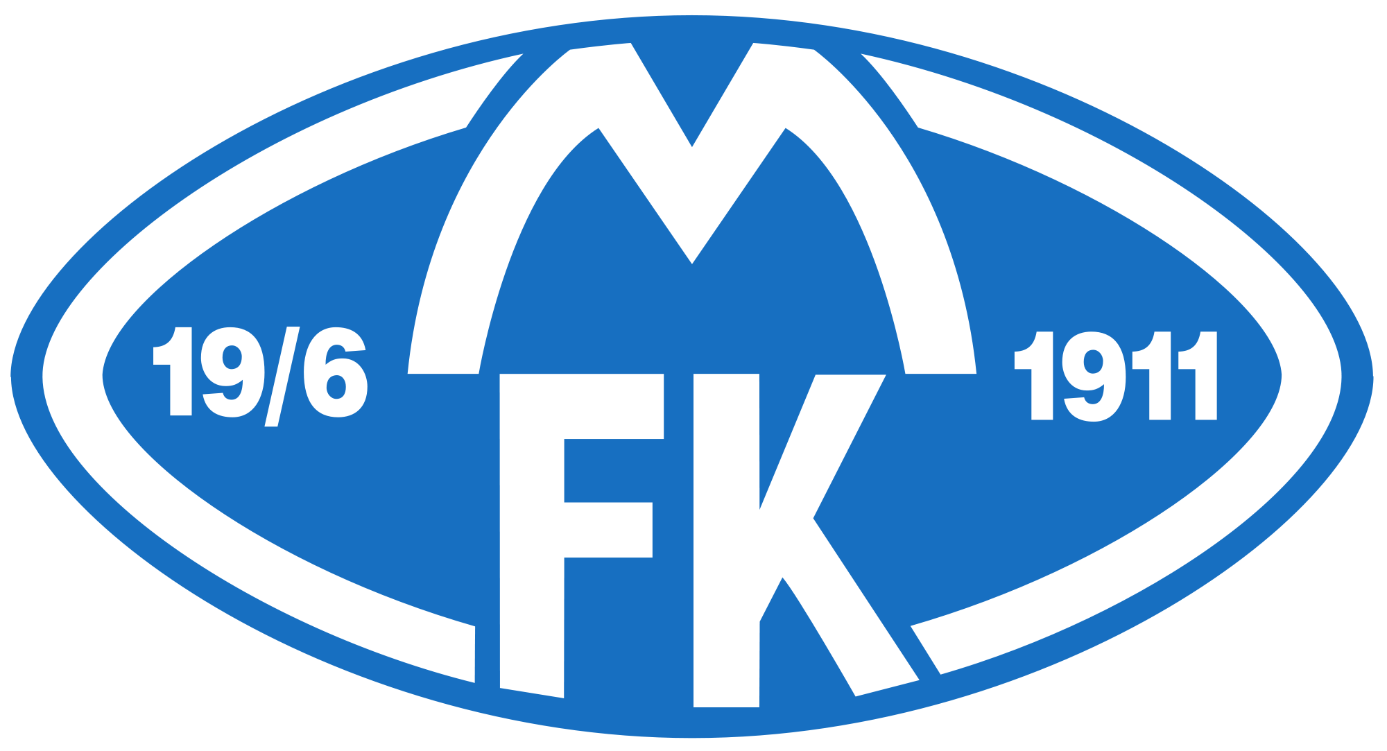 Kristiansund BK - Molde FK (Treningskamp)